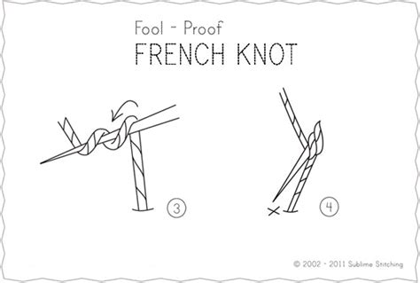 How To Do A French Knot In Cross Stitch - Cross Stitch Patterns