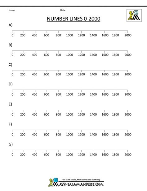 Number Line Math Worksheets