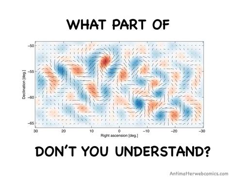 Evidence for Cosmic Inflation – ANTIMATTER