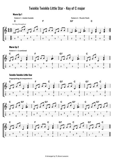 Ukulele Arrangements for Twinkle Twinkle Little Star | Learn Guitar For Free