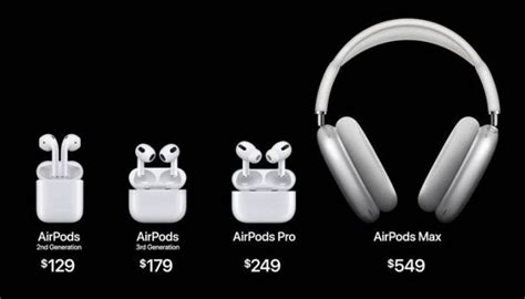 أخيرا سماعة اقتصادية بديلة لـ"AirPods" من أبل.. كم سعرها؟