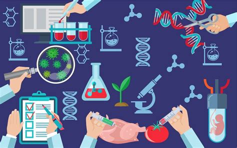 Dampak Bioteknologi Bagi Kesejahteraan Manusia - Riset