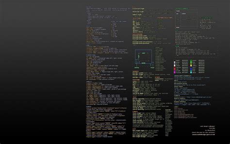 Dark Developer Wallpapers - Top Free Dark Developer Backgrounds ...