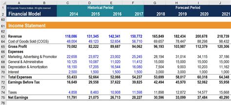 Income Statement - Definition, Explanation And Examples intended for Excel Financial Report ...