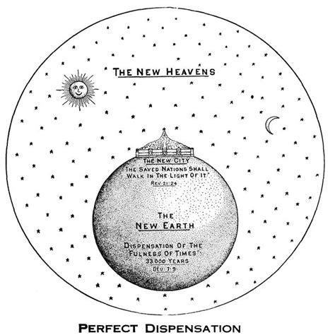 Perfect Dispensation - Larkin Charts Image