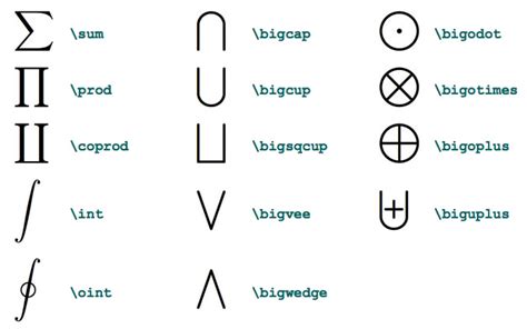 Mathematical Symbols - Cliparts.co