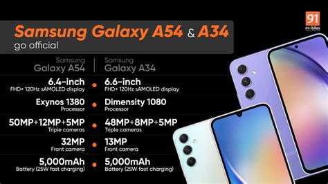 Samsung Galaxy A54, Galaxy A34 launched: price, specifications - Pedfire