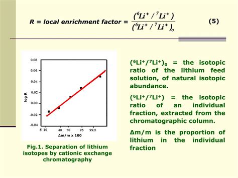 PPT - Separation of lithium isotopes by chemical exchange chromatography PowerPoint Presentation ...