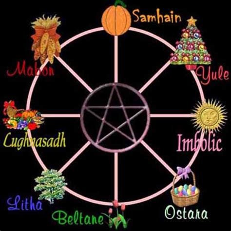 Samhain Symbols Celtic