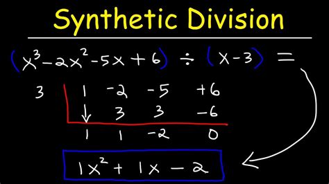 Synthetic Division of Polynomials - YouTube