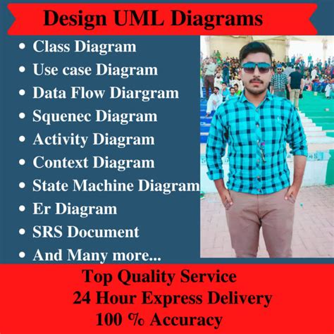 Draw Uml Diagrams Srs Erd Class Dfd And Use Case Diag - vrogue.co