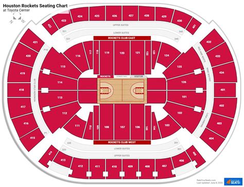 Toyota Center Seating Chart Rockets