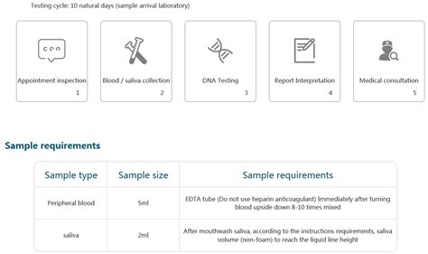 10 Chinese Genomics Companies Decoding China - Nanalyze