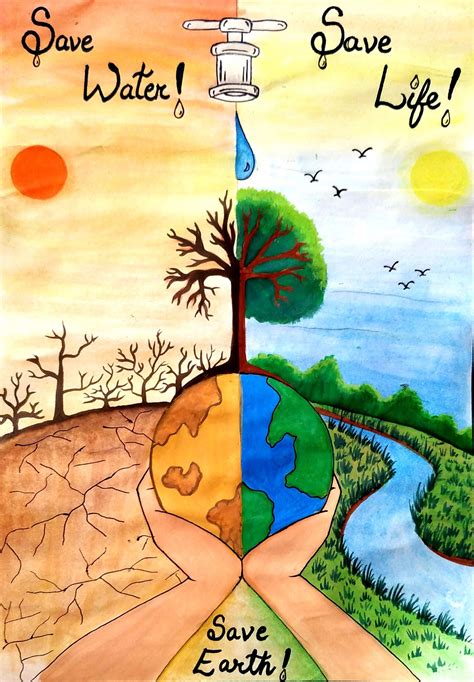 Poster on Water Conservation – India NCC