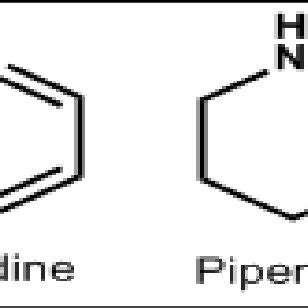 1.2 "Piperine Chemical Structure" | Download Scientific Diagram