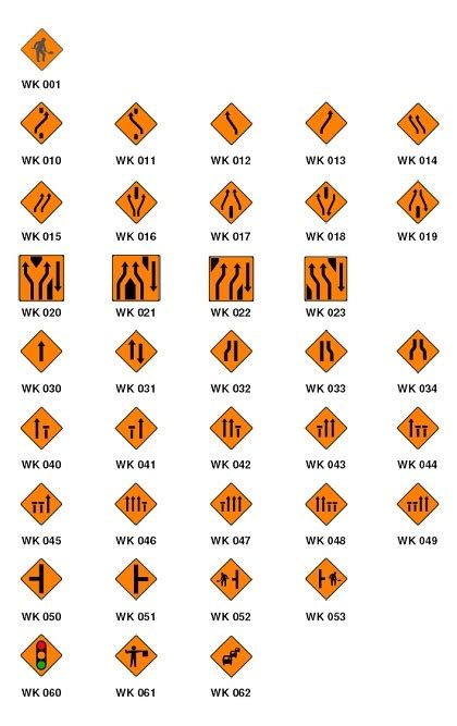 Road Traffic Management Services - Roadwork Signs - Republic of Ireland