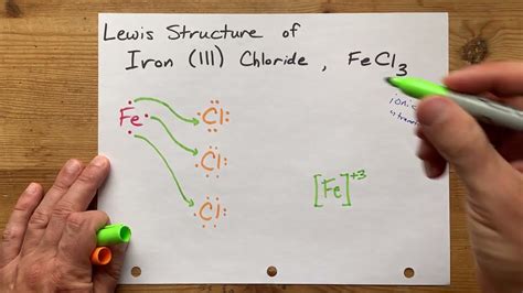 Lewis Structure of Iron (III) Chloride, FeCl3 - YouTube