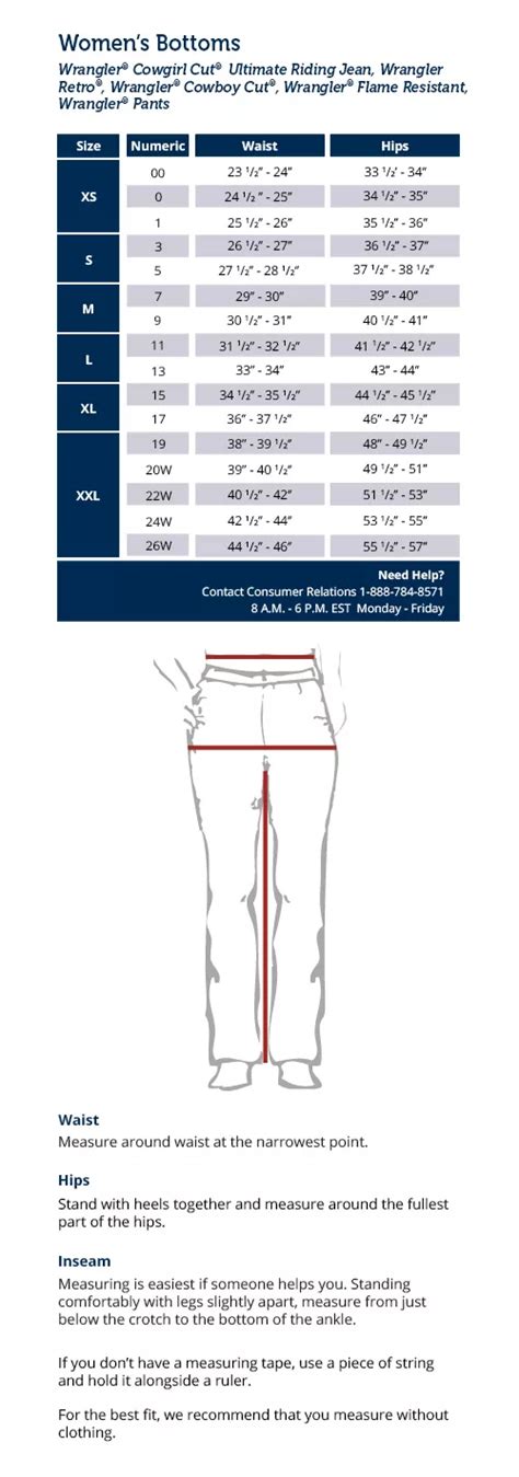 Boys Husky Size Chart - Greenbushfarm.com