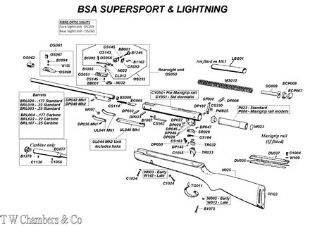 Supersport BSA - Airgun spares | Chambers Gunmakers - Airgun, Shotgun ...