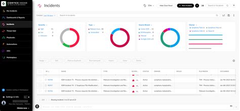 Optimize Operations with Cortex XSOAR - Palo Alto Networks