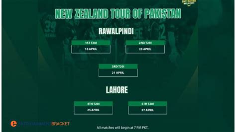 PCB announces schedule of New Zealand’s tour of Pakistan