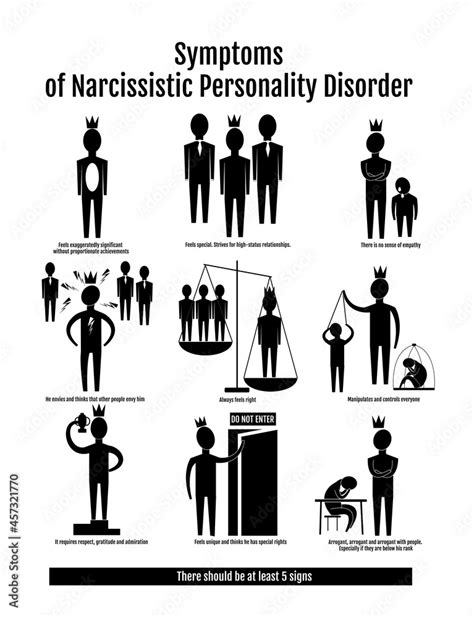 Infographics symptoms of narcissistic personality disorder. Nine signs of narcissism in the ...