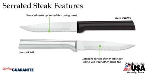 Steak Knife Made in the USA | Best Serrated Steak Knives - Rada Cutlery