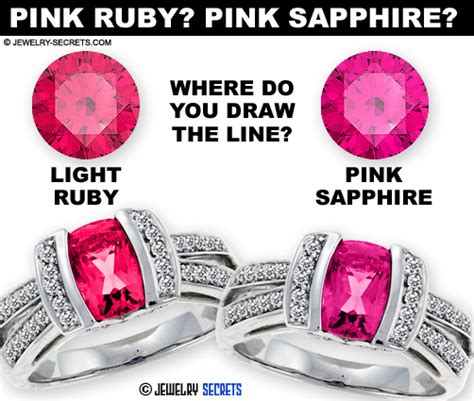 Ruby v/s Pink Sapphire - Difference between both corrundum