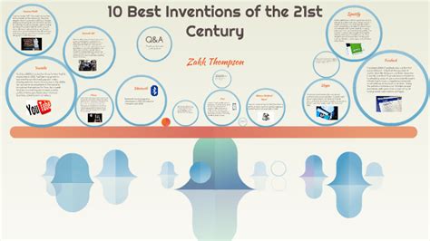 10 Best Inventions of the 21st Century by Zakkary Thompson on Prezi Next