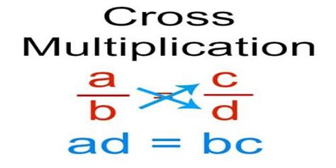 Cross Multiplication to Solve Proportions - Assignment Point