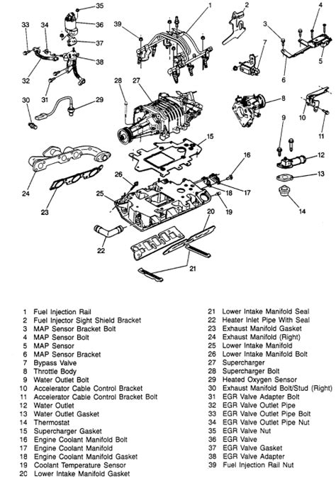 | Repair Guides | Engine Mechanical Components | Supercharger | AutoZone.com