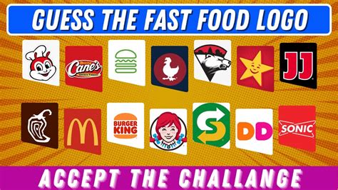 Guess the FAST FOOD Logo in 3 SECONDS | Guess the Logo Challenge - YouTube