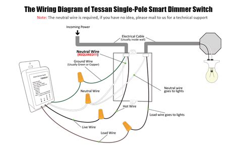 Wiring A Dimmer Light Switch Diagram - Database - Faceitsalon.com