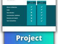 31 Project Charter Templates for PowerPoint ideas | project charter, powerpoint templates ...