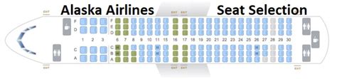 Alaska Airlines Seat Upgrade Receipt | Elcho Table