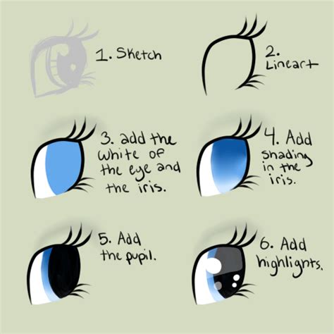 Digital MLP Eye Tutorial by frostykat13 on DeviantArt | Mlp eyes, My ...