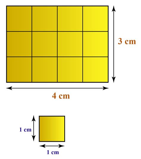 Area of Rectangle Definition, Formulas, Examples, Facts- Cuemath