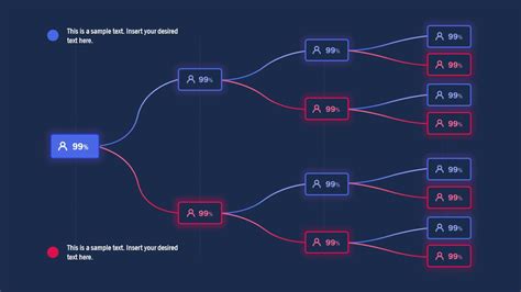 Multi-Level Segmentation Tree Diagram for PowerPoint - SlideModel