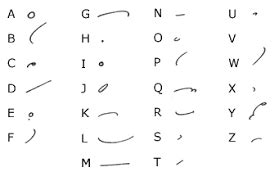 american gregg shorthand | Shorthand alphabet, Shorthand writing, Alphabet writing