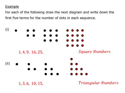 Mastering Sequences: Lessons on Continuing, Finding the nth Term, and More | Lesson, Lesson ...