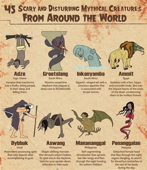 45 Disturbing Mythical Creatures