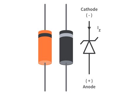 aruncă academic Dialect diode type by anode katode voltage Timorul de Est Credincios Mordrin