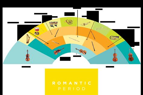 8 Photos Orchestra Seating Chart Worksheet And View - Alqu Blog