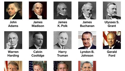 Presidents In Order List With Pictures / Experts Rank The Best U S ...