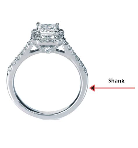 What Are the Parts of a Ring? 12 Terms Explained