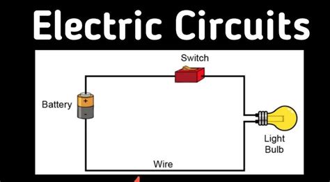 How to Make a Simple Electrical Circuit – HIGH-END FPGA Distributor