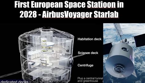 2028 Airbus - Voyager Space Starlab Space Station Cutaway and Interior Plans | NextBigFuture.com