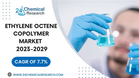 Ethylene Octene Copolymer Market 2023 to 2030- Capacity, Production ...