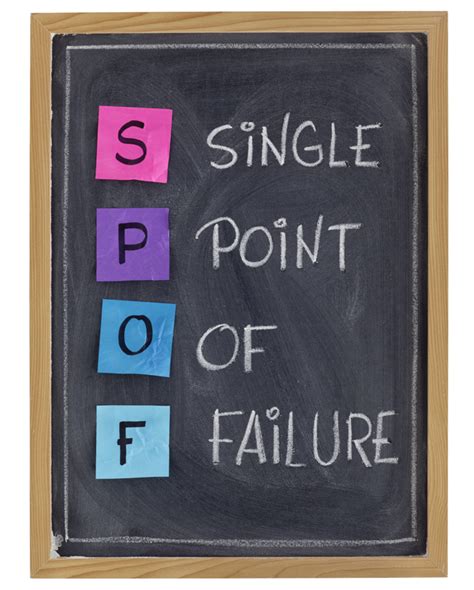 Are You The Single Point Of Failure? – Coaching for Leaders