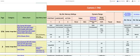 A7riii Settings Spreadsheet